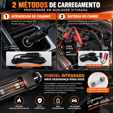 Dois métodos de alimentação 12V do kit: tomada do acendedor do veículo e conexão direta à bateria, com fusível integrado
