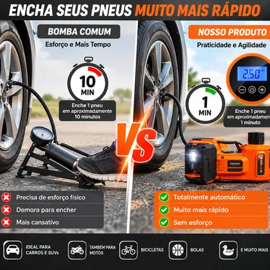 Compressor de ar integrado com manômetro digital enchendo o pneu